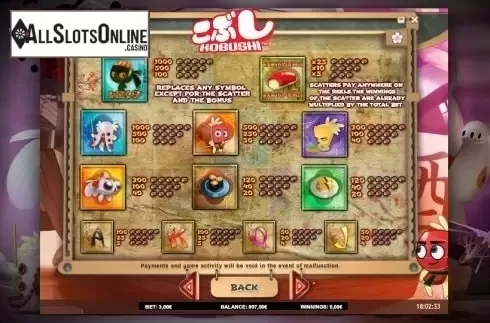 Paytable 1. Kobushi from iSoftBet