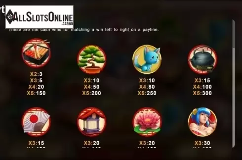Paytable 1. Kung Fu Coins from Magma