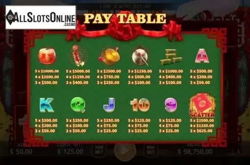Paytable. Lion Dance (KA Gaming) from KA Gaming