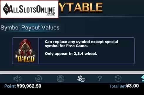 Paytable 1. Maple Story from Virtual Tech