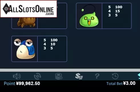 Paytable 4. Maple Story from Virtual Tech