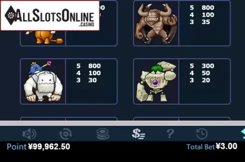 Paytable 2. Maple Story from Virtual Tech