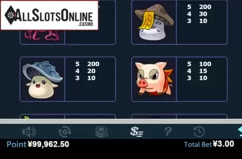 Paytable 3. Maple Story from Virtual Tech