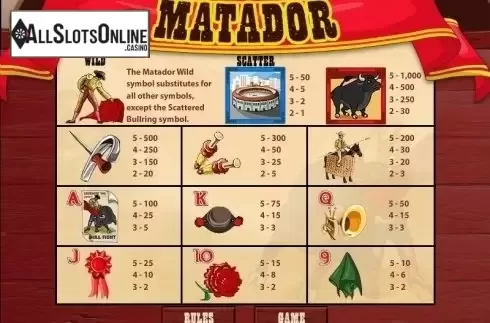 Screen3. Matador from Bwin.Party