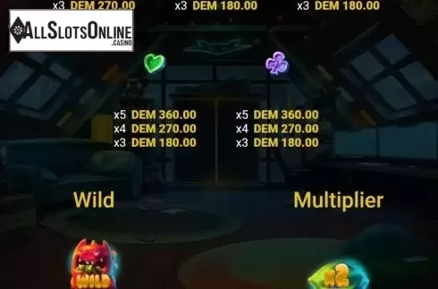 Paytable 2. Monster Thieves from Mancala Gaming
