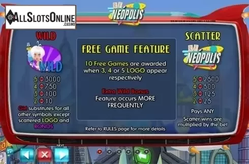 Paytable 1. Neopolis from R. Franco