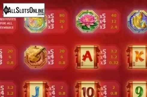 Paytable 2. Pagoda of Fortune from BF games