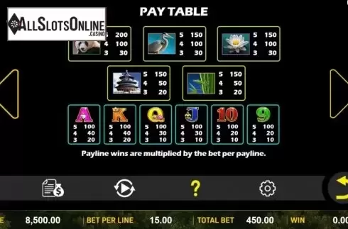 Paytable. Panda Payday from Aspect Gaming
