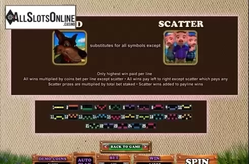 Screen3. Piggy Fortune from Microgaming