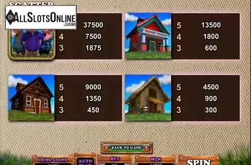 Screen4. Piggy Fortune from Microgaming