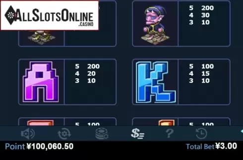 Paytable 3. Pixel War from Virtual Tech