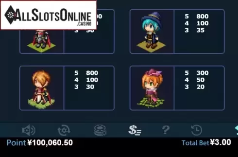 Paytable 2. Pixel War from Virtual Tech