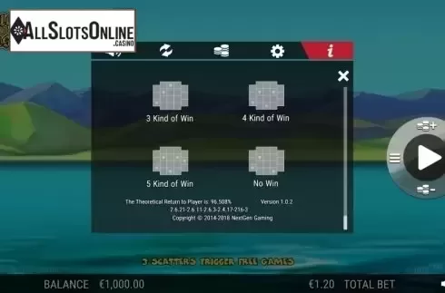 Paytable 4. Queen Of The Castle from NextGen