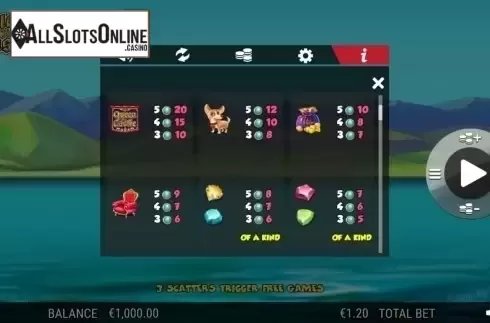 Paytable 2. Queen Of The Castle from NextGen