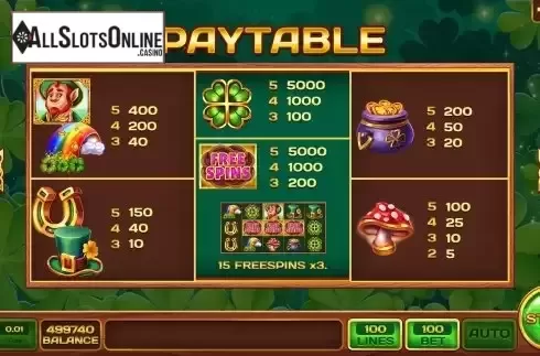 Paytable screen