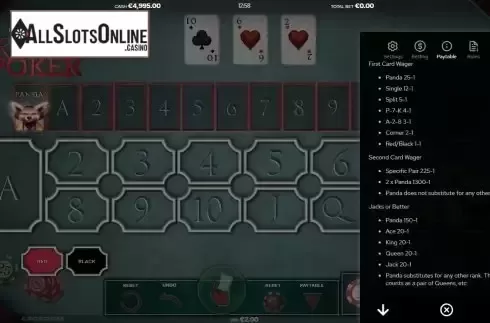 Paytable screen
