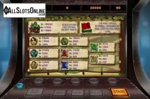 Paytable. Red (X Room) from X Room