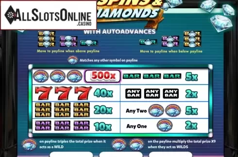 Paytable 1. Respins & Diamonds from Red Rake