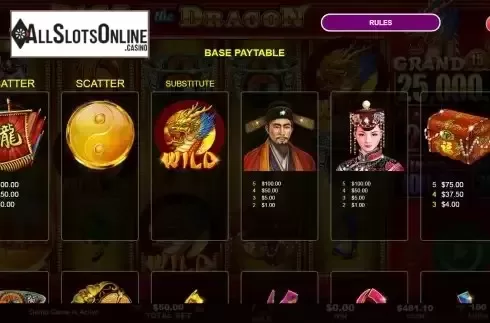 Paytable screen