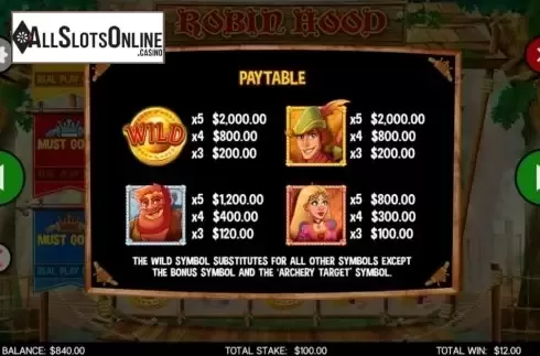 Paytable 1. Robin Hood (CORE Gaming) from CORE Gaming
