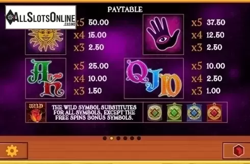 Paytable 2. Rosella: Lucky Fortune from CORE Gaming