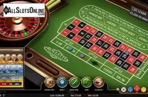 Game Screen. Roulette (NetEnt) from NetEnt