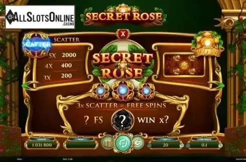 FS feature screen
