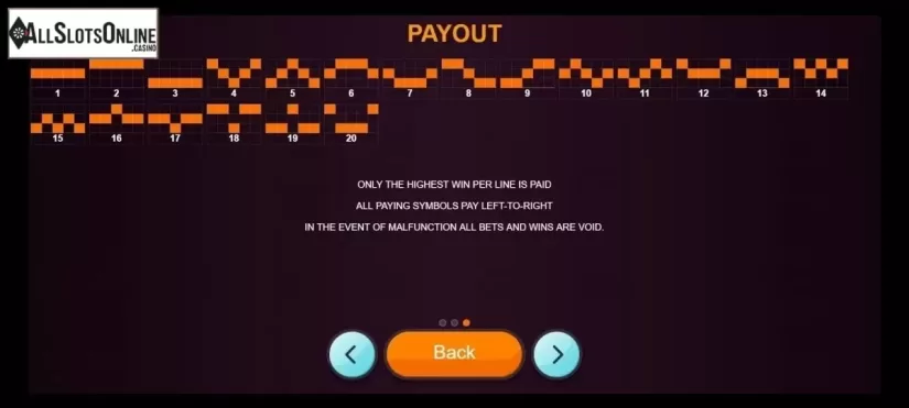 Paylines. Sir Donkey from Betixon