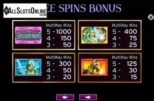 Paytable 1. The Enchantment from High 5 Games