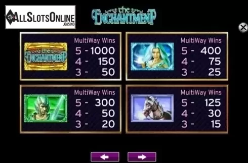 Paytable 5. The Enchantment from High 5 Games