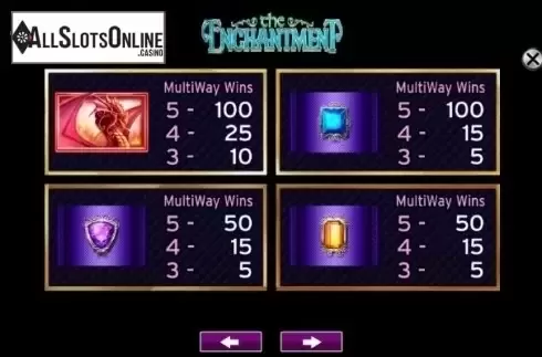 Paytable 6. The Enchantment from High 5 Games