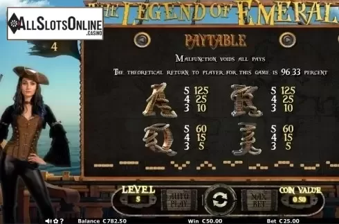 Paytable 1. The Legend of Emerald from Join Games