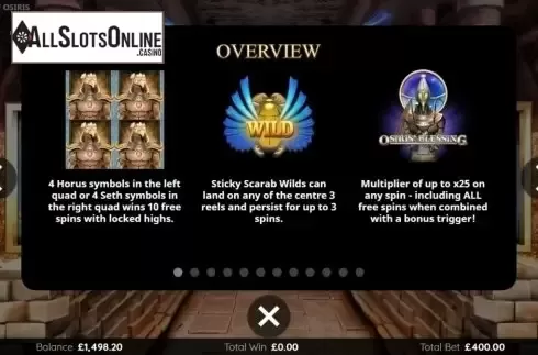 Features 1. Throne of Osiris from Endemol Games