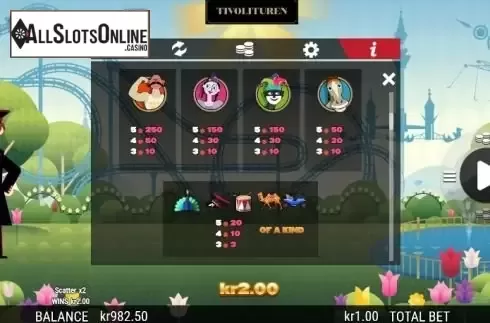 Paytable 3