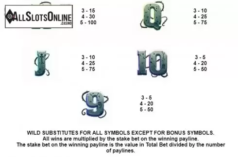Paytable 2. Trick or Treat (Leander Games) from Leander Games