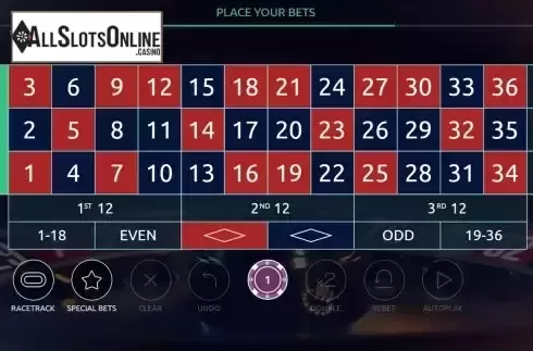 Game Screen
