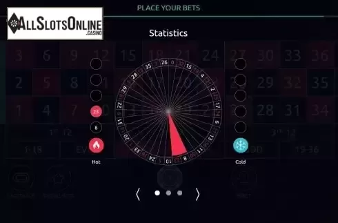 Statistic Screen