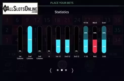 Statistic Screen 2