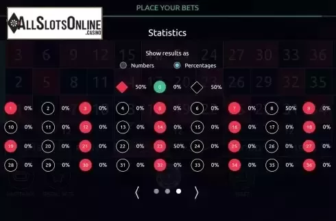 Statistic Screen 3