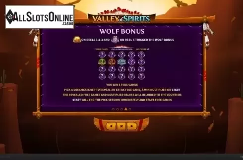 Features 3. Valley of Spirits from Skywind Group