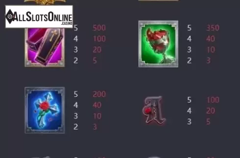 Paytable