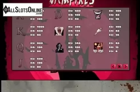 Paytable. Vampires (PlayPearls) from PlayPearls