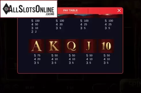 Paytable. Vegas Vegas (XIN Gaming) from XIN Gaming