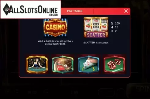 Symbols. Vegas Vegas (XIN Gaming) from XIN Gaming