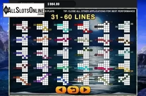 Paylines. Viking (GMW) from GMW