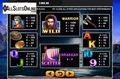 Paytable. Viking (GMW) from GMW
