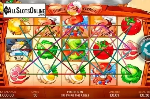 Game Workflow screen (Betway). What's Cookin from Playtech