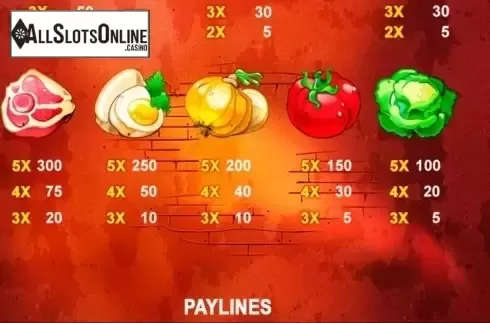 Paytable 3. What's Cookin from Playtech