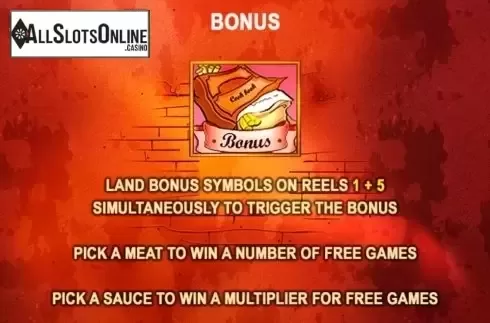 Paytable 5. What's Cookin from Playtech