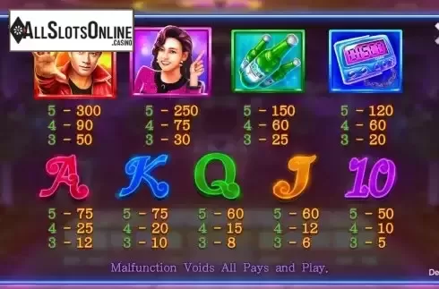 Paytable screen